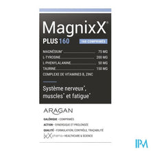Afbeelding in Gallery-weergave laden, Magnixx Plus Tabl 160
