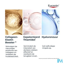Afbeelding in Gallery-weergave laden, Eucerin Hyaluron Fill+elast.nachtcr Spf30 Nav.50ml
