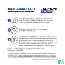 Afbeelding in Gallery-weergave laden, Frontline Homegard Spray 250ml
