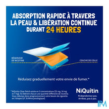 Load image into Gallery viewer, Niquitin Clear Patches 21 X 21mg
