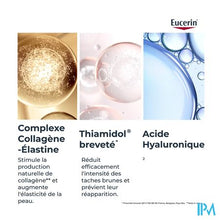 Charger l'image dans la galerie, Eucerin Hyaluron-filler + Elast. Nuit Cr Nav. 50ml
