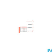 Charger l'image dans la galerie, Avene Body Balsem Fondant Hydraterend 250ml
