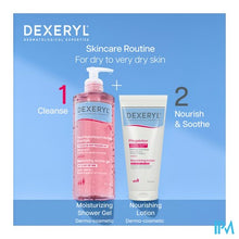 Afbeelding in Gallery-weergave laden, Dexeryl Voedende Lotion 500ml
