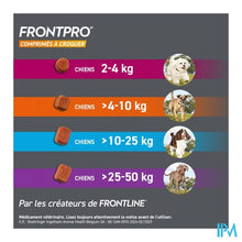 Afbeelding in Gallery-weergave laden, Frontpro 68mg >10-25kg Hond Kauwtabl 3
