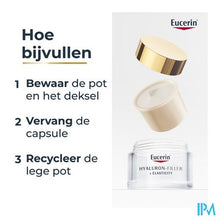 Charger l'image dans la galerie, Eucerin Hyaluron-filler + Elast. Nuit Cr Nav. 50ml
