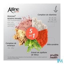 Charger l'image dans la galerie, Alline Promen Comp 90
