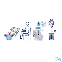 Afbeelding in Gallery-weergave laden, Pharmex Bedpanzakken Commode
