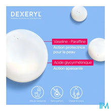 Afbeelding in Gallery-weergave laden, Dexeryl Voedende Lotion 200ml
