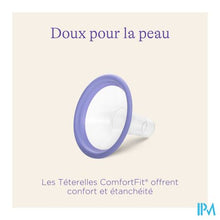 Charger l'image dans la galerie, Lansinoh 2in1 Dubbele Elektrische Borstkolf

