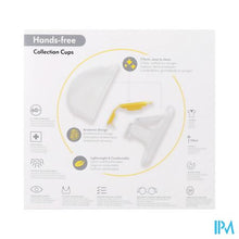 Load image into Gallery viewer, Medela Handsfree Collection Cups Symphony M

