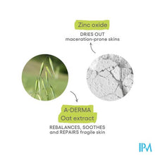 Afbeelding in Gallery-weergave laden, Aderma Cytelium Spray Nf 100ml
