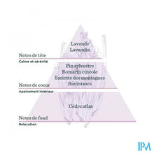 Charger l'image dans la galerie, De Saint Hilaire Compl.diff Promenade Prov.bio30ml
