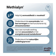 Afbeelding in Gallery-weergave laden, Methialyn 120 TAB 8x15 BLISTERS
