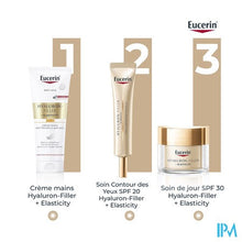 Afbeelding in Gallery-weergave laden, Eucerin Hyaluron Fil.+handcr A/p. &amp;a/age Ip30 75ml
