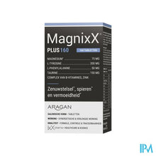 Load image into Gallery viewer, Magnixx Plus Tabl 160
