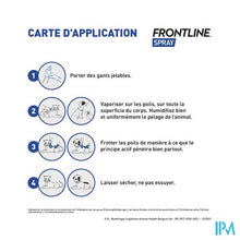 Load image into Gallery viewer, Frontline Spray Fl 250ml
