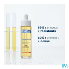 Afbeelding in Gallery-weergave laden, Ducray Creastim Lotion 60ml Nf

