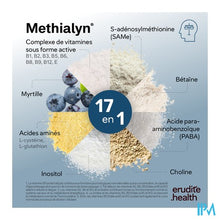 Afbeelding in Gallery-weergave laden, Methialyn 60 TAB 4x15 BLISTERS
