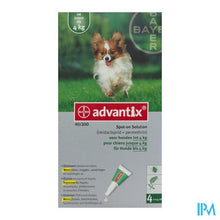 Load image into Gallery viewer, Advantix 40/ 200 Honden < 4kg Fl 4x0,4ml
