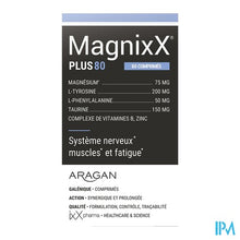 Afbeelding in Gallery-weergave laden, Magnixx Plus Tabl 80
