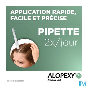 Alopexy 2 % Liquid Fl Pipet/spray 1x60ml