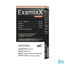 Afbeelding in Gallery-weergave laden, Examixx Tabl 90 Nf
