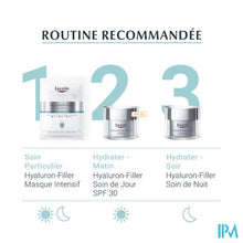 Afbeelding in Gallery-weergave laden, Eucerin Hyaluron-filler X3 Intensief Masker 1
