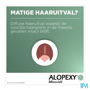 Alopexy 2 % Liquid Fl Pipet/spray 3x60ml