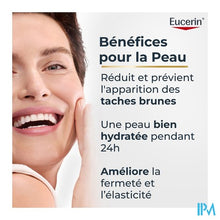 Charger l'image dans la galerie, Eucerin Hyaluron-filler+elast.handcreme Spf30 75ml
