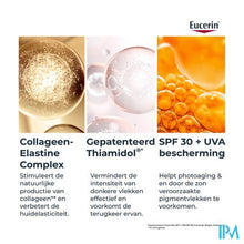 Afbeelding in Gallery-weergave laden, Eucerin Hyaluron Filler+elast.dagcr Rose Ip30 50ml
