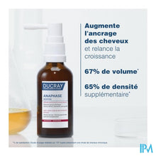 Afbeelding in Gallery-weergave laden, Ducray Anaphase Neoptide Exp.serum Haardens.2x50ml
