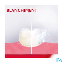 Charger l'image dans la galerie, Parodontax Strenghten&amp;prot. Whitening Tandp. 75ml
