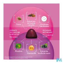 Afbeelding in Gallery-weergave laden, Oenobiol Gummies Weight Control 60
