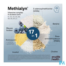 Afbeelding in Gallery-weergave laden, Methialyn 120 TAB 8x15 BLISTERS
