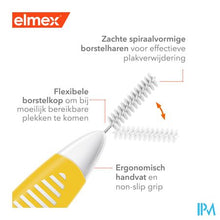 Afbeelding in Gallery-weergave laden, Elmex Set Interdentale Borsteltjes Iso 4 1,3mm 8
