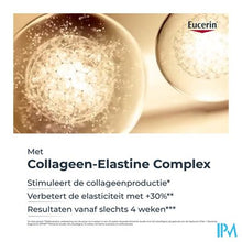 Afbeelding in Gallery-weergave laden, Eucerin Hyaluron-fill.+elast.dagcr Spf30 Nav. 50ml
