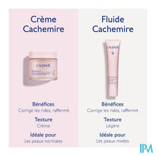 Load image into Gallery viewer, Caudalie Resver.-lift Verstevig.kasjmiercr.50ml Nf
