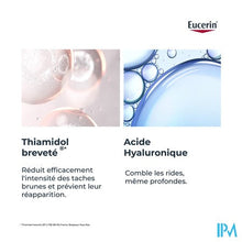 Afbeelding in Gallery-weergave laden, Eucerin Hyaluron Fil.+handcr A/p. &amp;a/age Ip30 75ml
