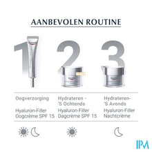 Charger l'image dans la galerie, Eucerin Hyaluron-filler X3 Oogcontour Ip15 15ml
