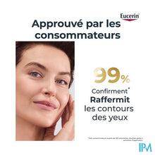 Load image into Gallery viewer, Eucerin Hyaluron Filler+elast.oogcontour Ip20 15ml
