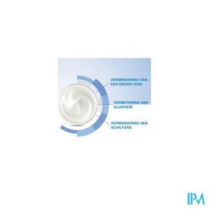 Cerave Balsem Hydraterend Pot+pomp 454g