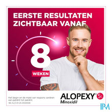 Afbeelding in Gallery-weergave laden, Alopexy 50mg/ml Opl Cut. Gebr. Fl Pipet/spray 60ml
