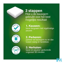 Load image into Gallery viewer, Nicorette Freshmint Kauwgom Suikervrij 105x2mg
