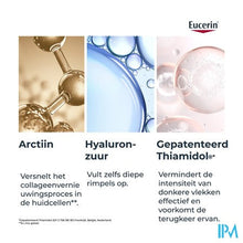 Afbeelding in Gallery-weergave laden, Eucerin Hyaluron Filler+elasticity 3d Serum 30ml
