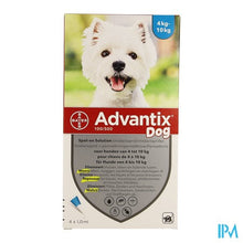 Afbeelding in Gallery-weergave laden, Advantix 100/ 500 Honden 4<10kg Fl 4x1,0ml
